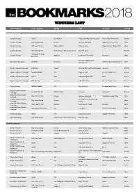 Winners List
