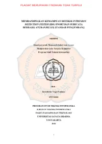 (Ids) Snort Dan Suricata Berbasis Aturan/Rules Standar Pengembang