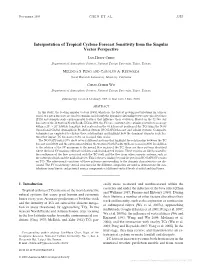 Interpretation of Tropical Cyclone Forecast Sensitivity from the Singular Vector Perspective