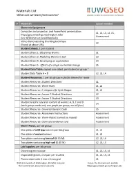 Materials List and Instructions for Maintaining Worm Stocks