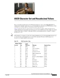 ASCII Character Set and Hexadecimal Values
