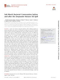 Salt Marsh Bacterial Communities Before and After the Deepwater Horizon Oil Spill