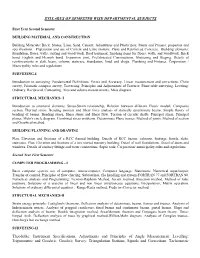 Syllabus of Semester Wise Departmental Subjects