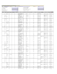 CIN/BCIN Company/Bank Name Date of AGM(DD-MON