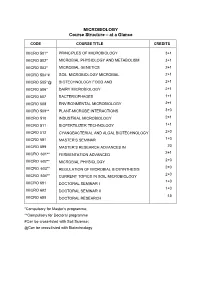 MICROBIOLOGY Course Structure – at a Glance