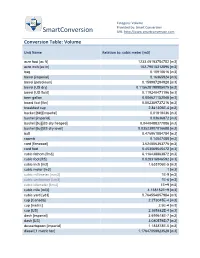 Volume Conversion Table