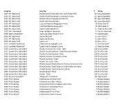 Here's This Week's Report in PDF Format