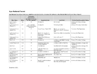 Inyo National Forest WSR Table Results