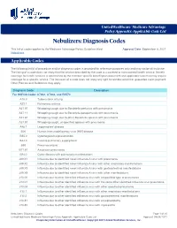 Nebulizers: Diagnosis Codes – Medicare Advantage Policy Appendix
