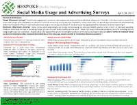 Bespoke's Consumer Pulse Survey