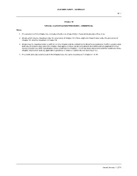 Customs Tariff - Schedule