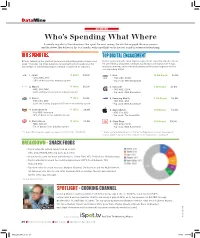 Who's Spending What Where