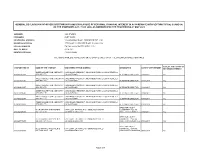 General Declaration of Other Directorships And