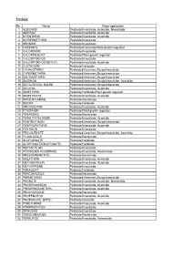 No. Name Major Application 1 ALDICARB Pesticide/Insecticide
