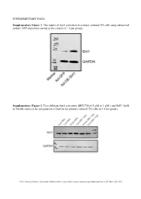 SUPPLEMENTARY DATA Supplementary Figure 1. The