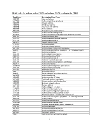 Supplementary File