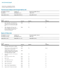 Vote Summary Report