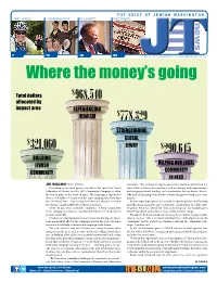 Where the Money's Going