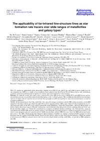 The Applicability of Far-Infrared Fine-Structure Lines As Star Formation