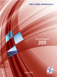 View Annual Report