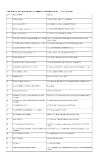 List of Health Care Facilities in Delhi in Records of Dpcc As on 04.09.2019