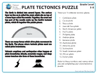 Plate Tectonics Puzzle
