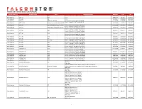 Product End of Service (EOS) / End of Life (EOL)