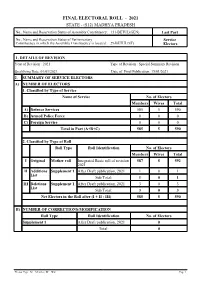 Service Electors Voter List