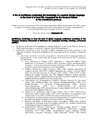 A List of Certificates Confirming the Knowledge of a Modern Foreign Language at the Level of at Least B2, Recognized by the Doctoral School in the Recruitment Process