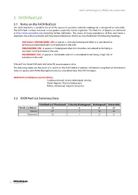 3 IUCN Red List 3.1 Notes on the IUCN Red List the IUCN Maintains a Complete List of All the Species It Considers Critically Endangered, Endangered Or Vulnerable