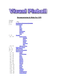 Documentation & Help For