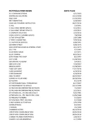 Fictitious Firm Name Date Filed