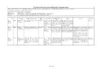 The Commission's Assessment of Microsoft's