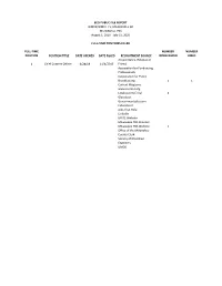 Full-Time Position Position Title Date Opened Date