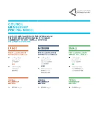 Council Membership Pricing Model
