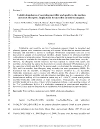 Volatile Abundances of Coexisting Merrillite and Apatite in the Martian 4 Meteorite Shergotty: Implications for Merrillite in Hydrous Magmas 5 6 Francis M