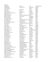 Owner Info with Codes.Pdf