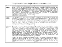 A Comparative Discussion of Utility Scale Solar Versus Distributed Solar