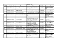 Architect List - 2019 Sr