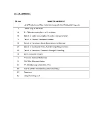 LIST of ANNEXURES SR. NO. NAME of ANNEXURE I List of Products