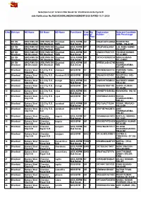 Selection List of Gramin Dak Sevak for Jharkhand Circle Cycle III Vide Notification No.R&E/GDSONLINEENGAGEMENT/2020 DATED 10.11.2020