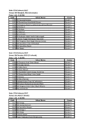 Code School Name Cluster 1034 SR Tanjong Kindana Cluster