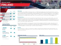 FINLAND Retail Q2 2020