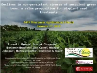 Declines in Non-Persistent Viruses of Succulent Green Bean: a Value Proposition for At-Plant Seed Treatments