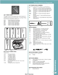 Instruments 449-478 4/3/06 10:42 AM Page 449