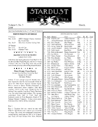 Local Star Class Newsletter
