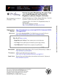Pdf/Infopackage Kinex.Pdf for a Com- Domain Inhibition (15)