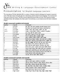 Pronunciation for English Language Learners