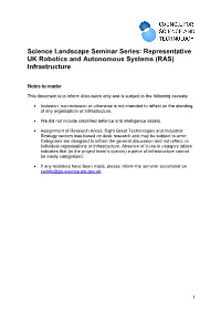 Representative UK Robotics and Autonomous Systems (RAS) Infrastructure