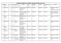 Consolidated Daily Arrest Report Dated 22-01-2021 Sl